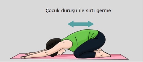 Çocuk Duruşu